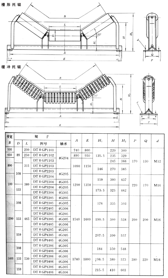 槽型托堒支架圖紙及參數(shù) 槽型托堒支架圖紙及參數(shù)